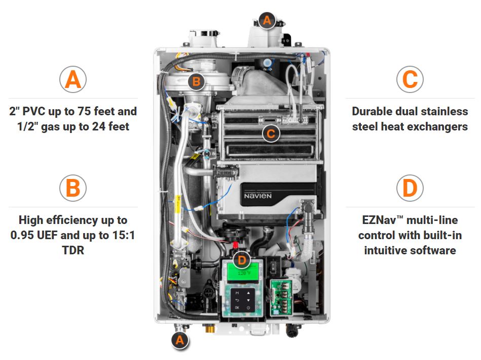 Navien NPE-A2 Series